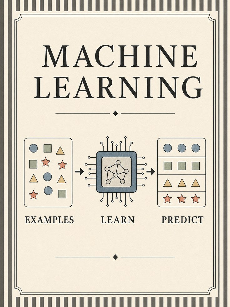 Machine Learning Diagram Art Print: Vintage Educational Poster - artwork on paper