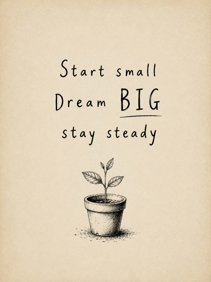 Growth Mindset Wall Art: Inspirational Quote Print (Minimalist - artwork on paper