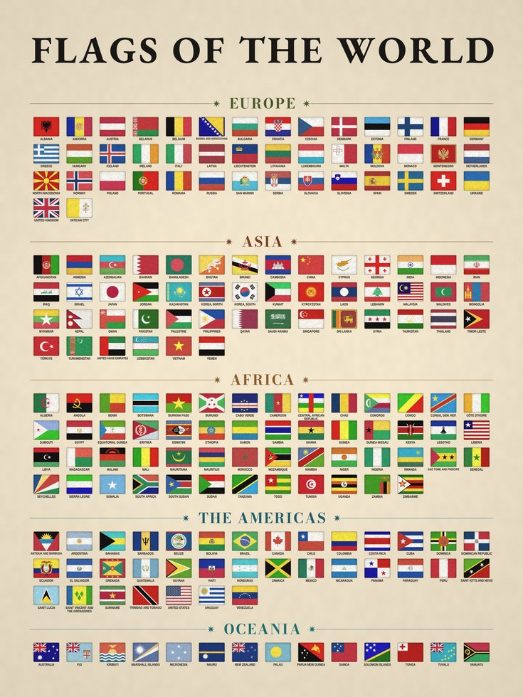 Flags of the World Print — Educational Geography Chart - artwork on paper
