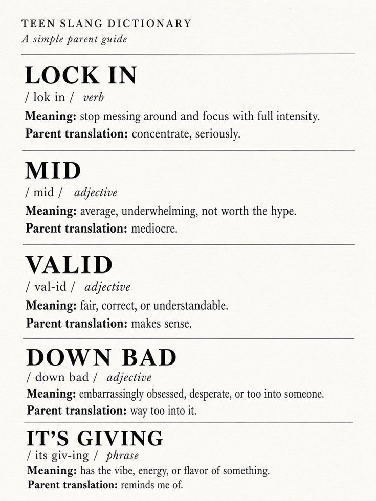 Teen Slang Dictionary Poster: Vintage Educational Typography Art - artwork on paper