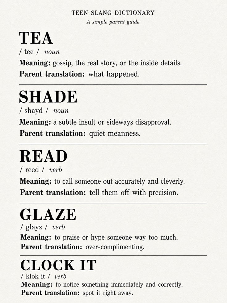Teen Slang Dictionary Wall Art - artwork on paper