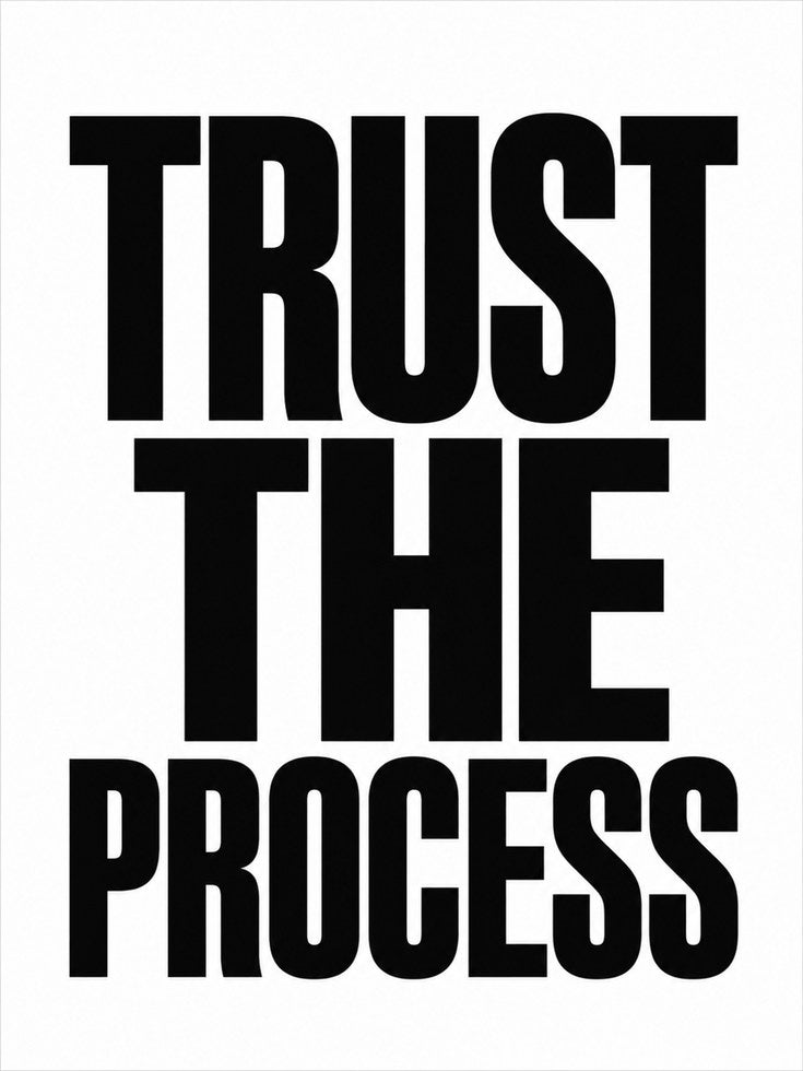 Trust the Process Print – Motivational Wall Art - artwork on paper