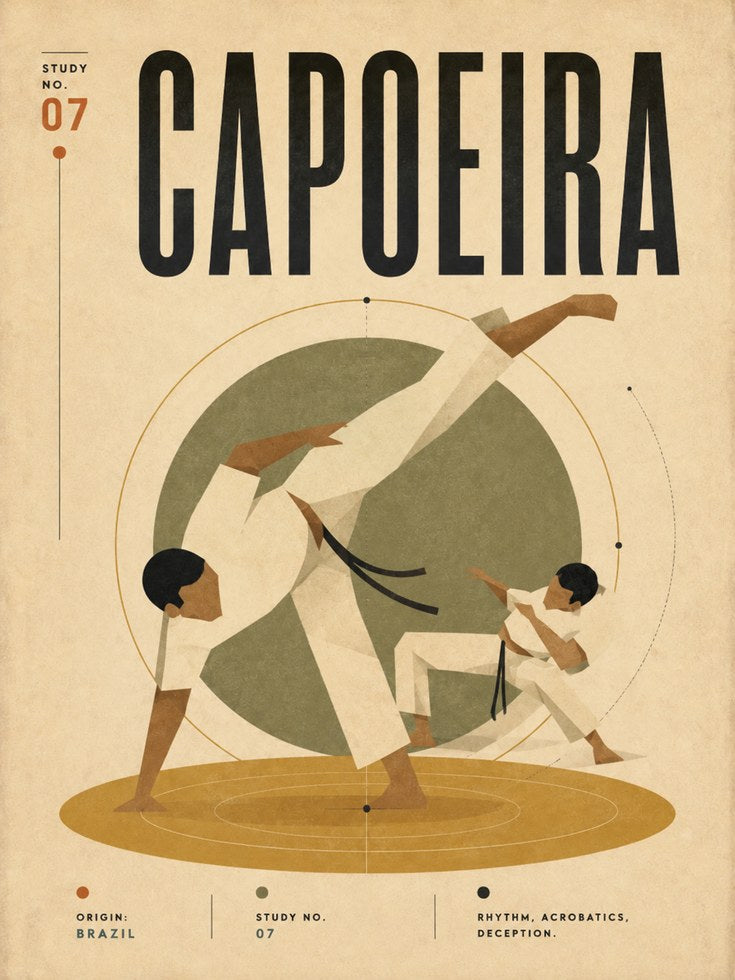 Capoeira Vintage Poster Print — Brazilian Martial Arts - artwork on paper