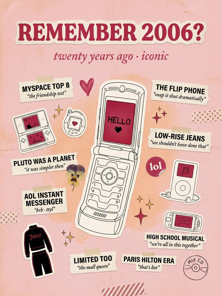 2006 Nostalgia Print – Y2K Pop Culture Poster - artwork on paper