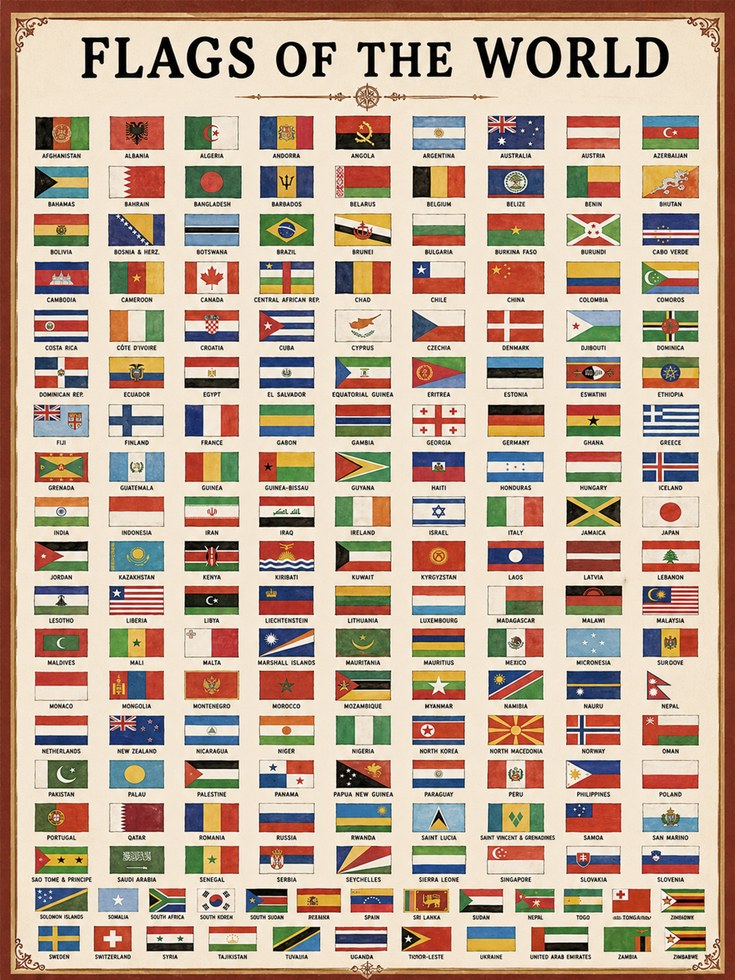Flags of the World Chart: Vintage Educational Reference Poster - artwork on paper