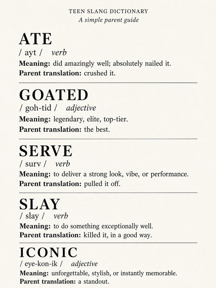 Teen Slang Poster – Parent Translation Guide - artwork on paper
