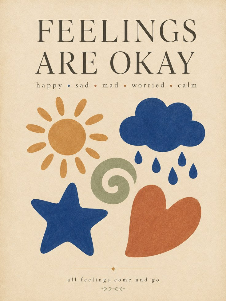 Feelings Wall Art – Kids Emotion Poster - artwork on paper