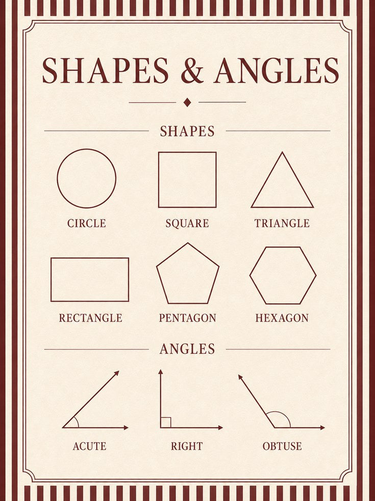 Geometry Poster – Shapes and Angles Print - artwork on paper