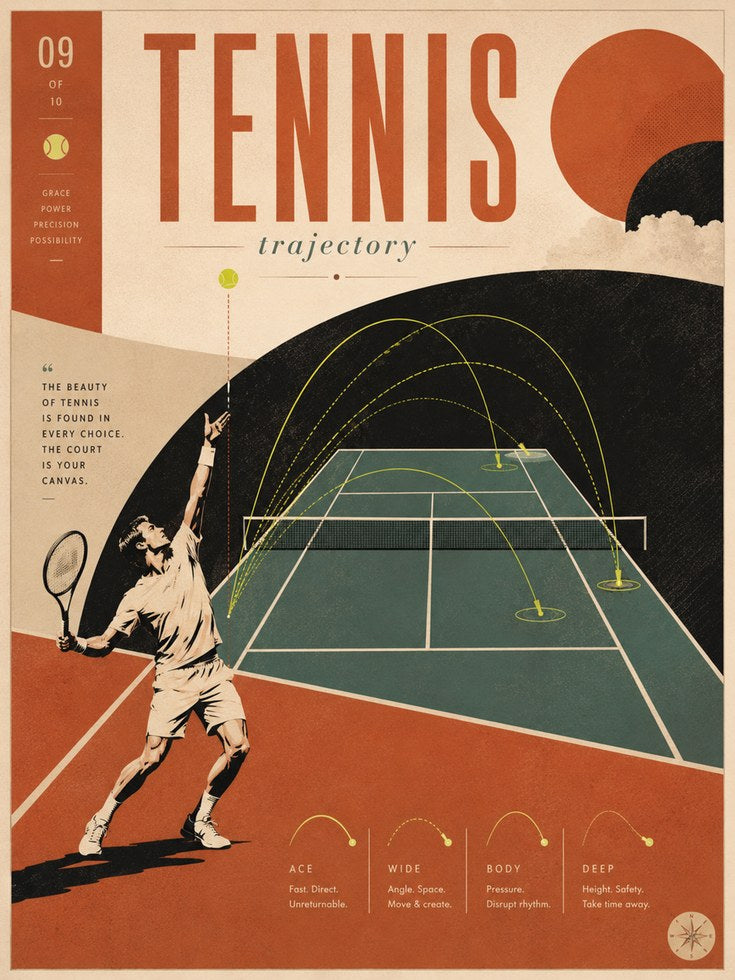 Tennis Poster Print: Retro Game Room Art (Vintage Infographic Design) - artwork on paper