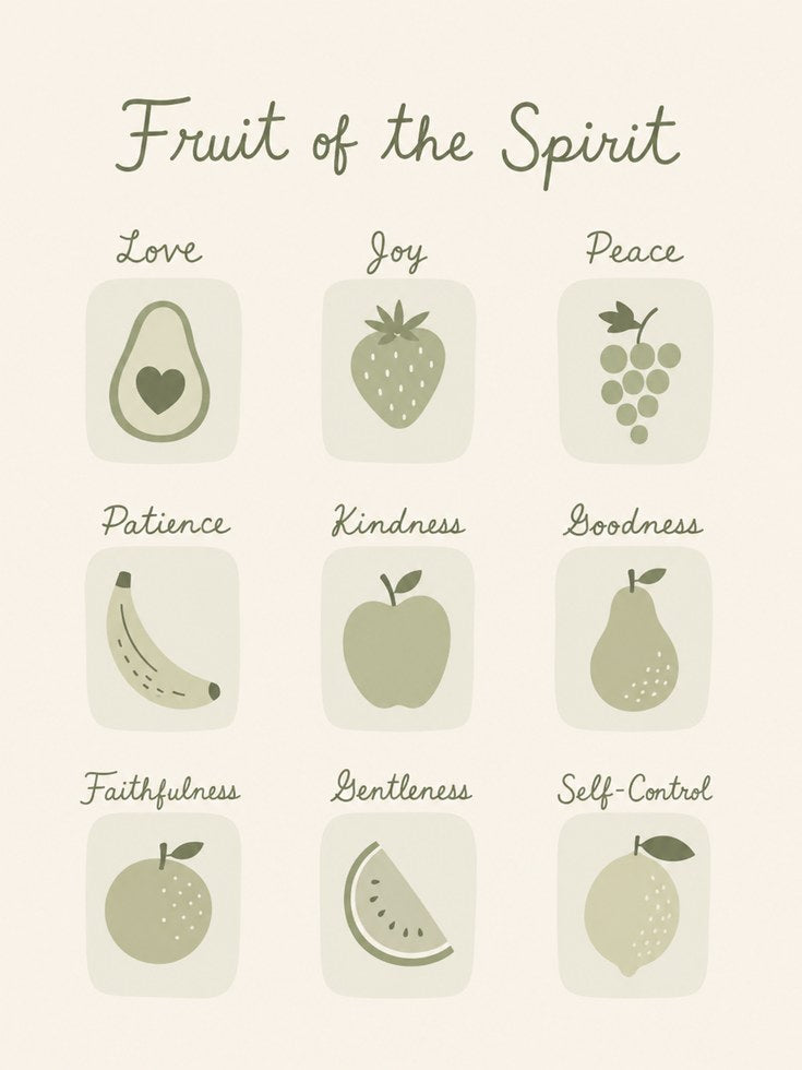 Christian Scripture Wall Art: Fruit of the Spirit - artwork on paper