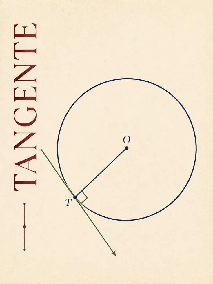 Math Wall Art – Geometry Tangent Print - artwork on paper