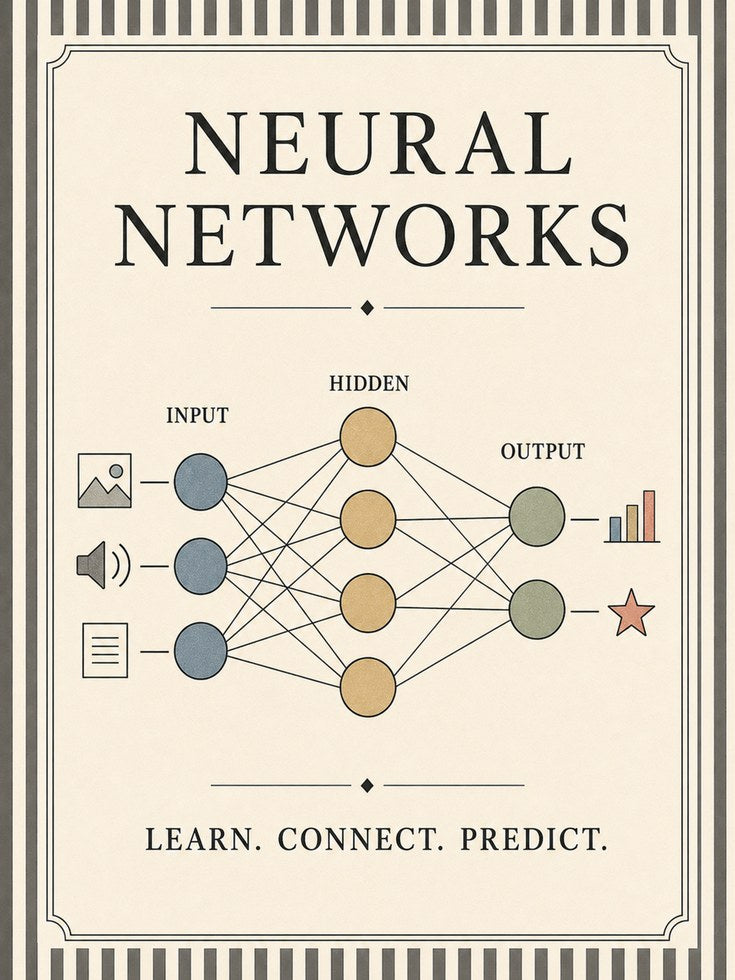 Neural Networks Diagram Poster: Vintage Educational Wall Art - artwork on paper