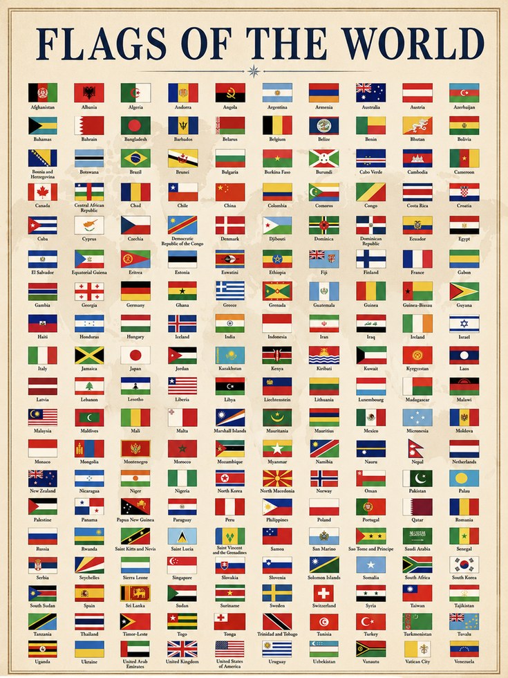 Flags of the World Poster: Vintage Educational Reference Chart - artwork on paper