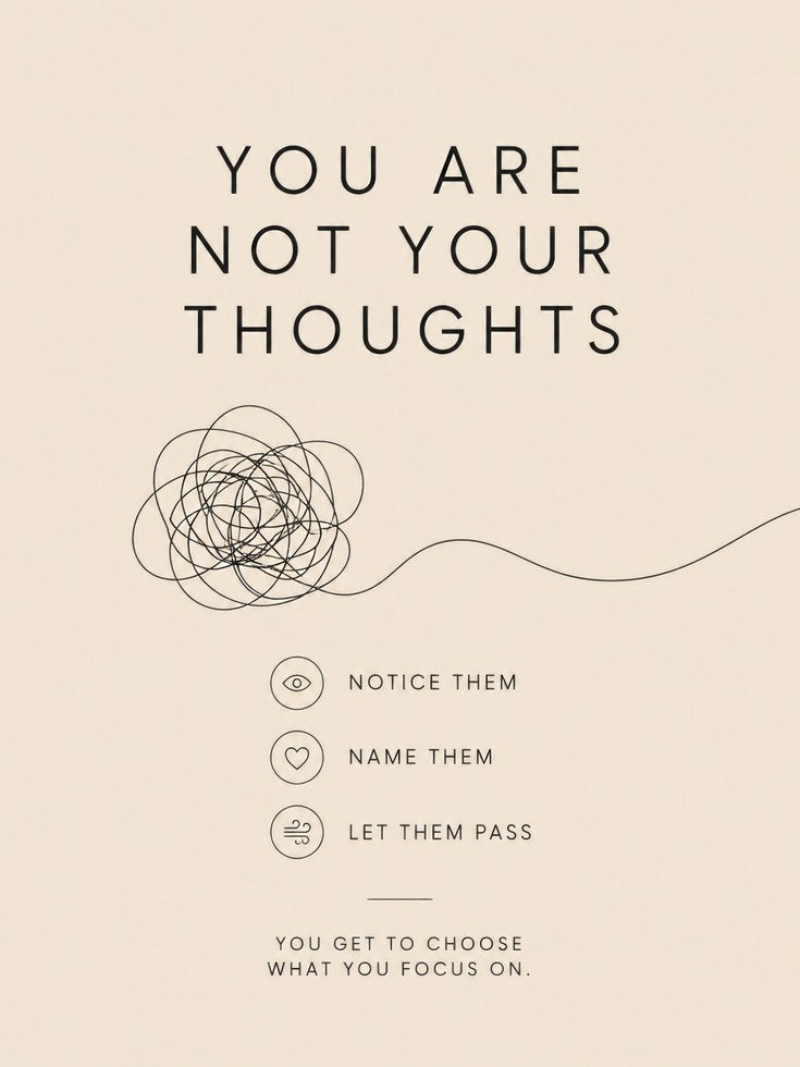 Mindfulness Typography Print - artwork on paper