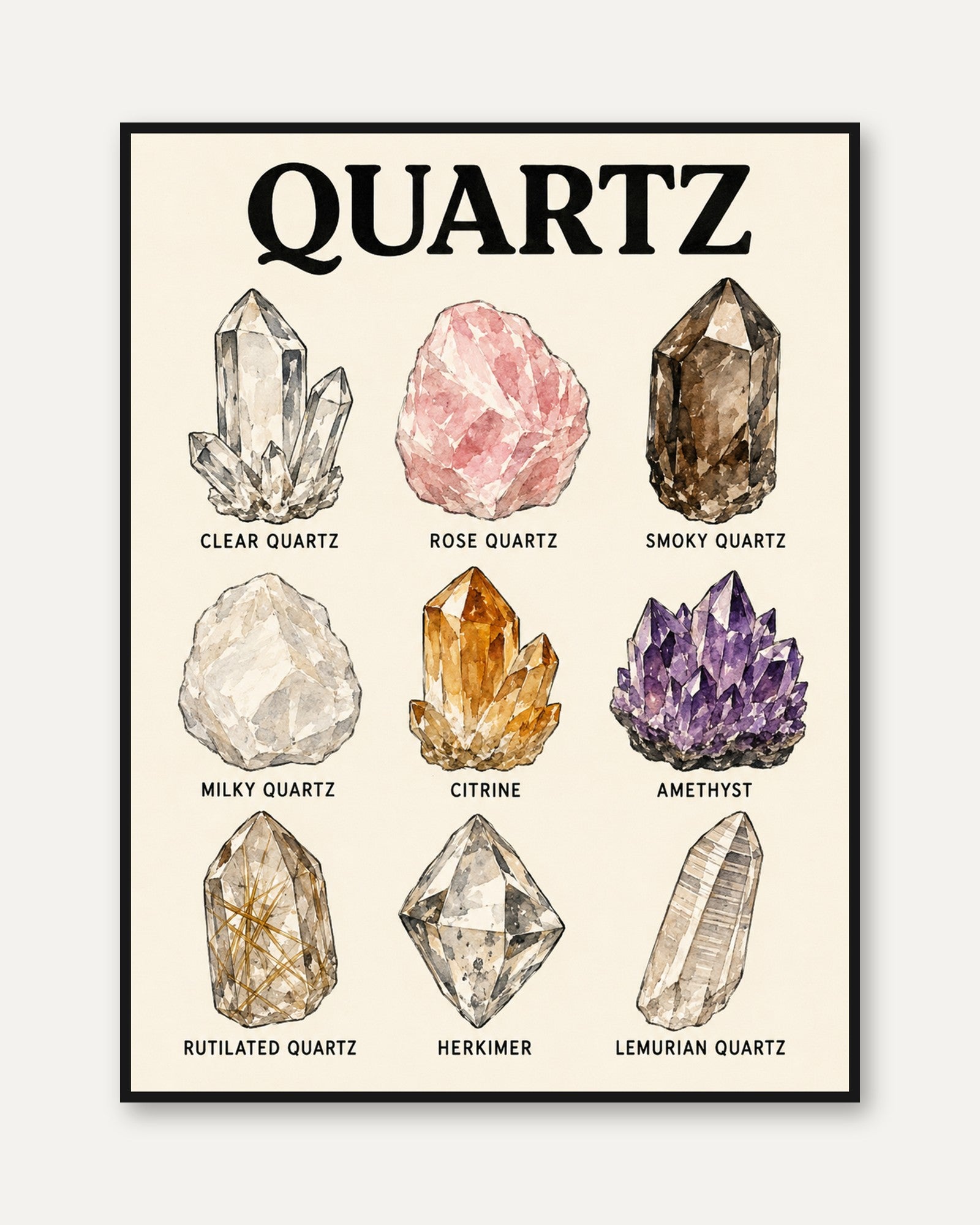 Quartz Crystal Chart Print — Watercolor Gemstone Illustration - framed