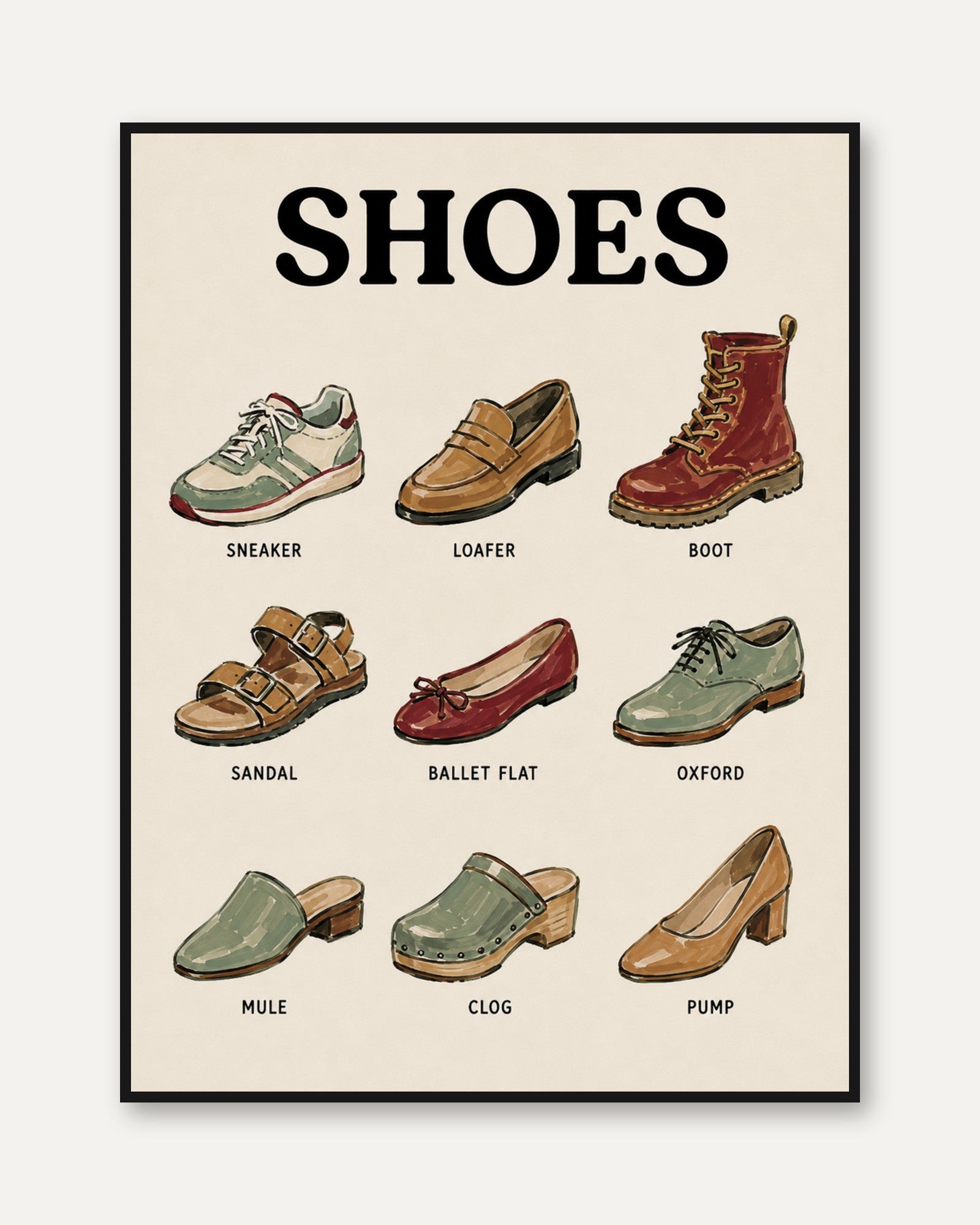 Vintage Shoe Types Chart Poster: Retro Fashion Illustration - framed