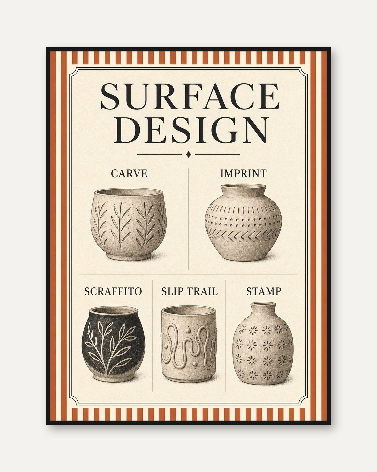 Pottery Wall Art – Surface Design Print - framed