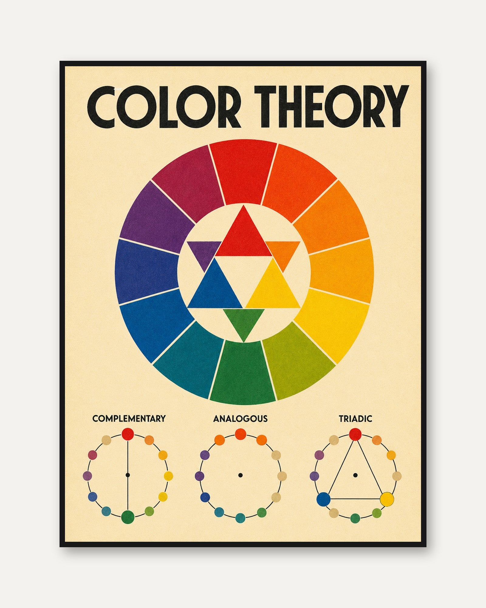 Color Theory Wheel Art Print: Vintage Educational Design - framed