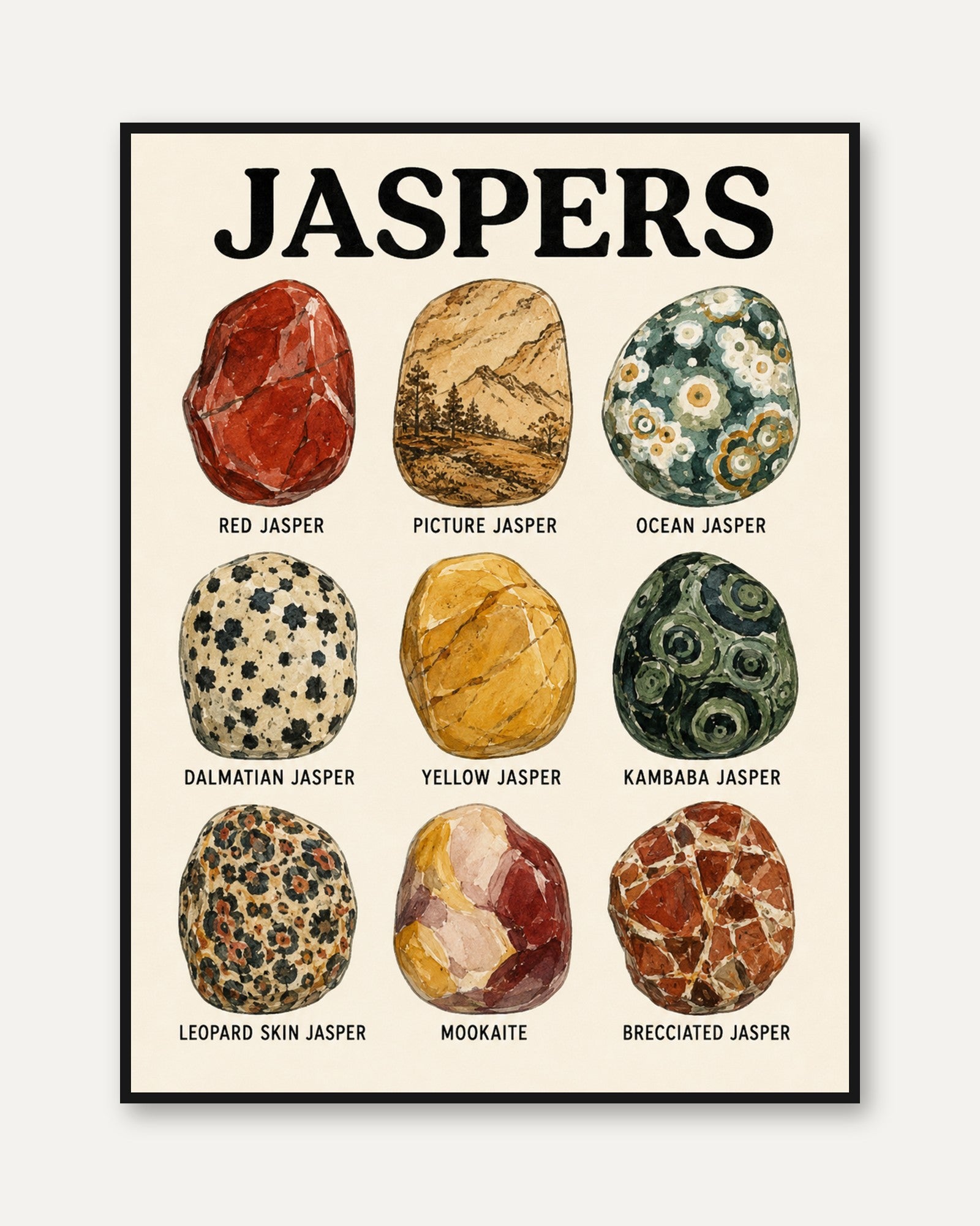 Jasper Stone Collection Art Print: Vintage Mineralogy Guide Poster - framed