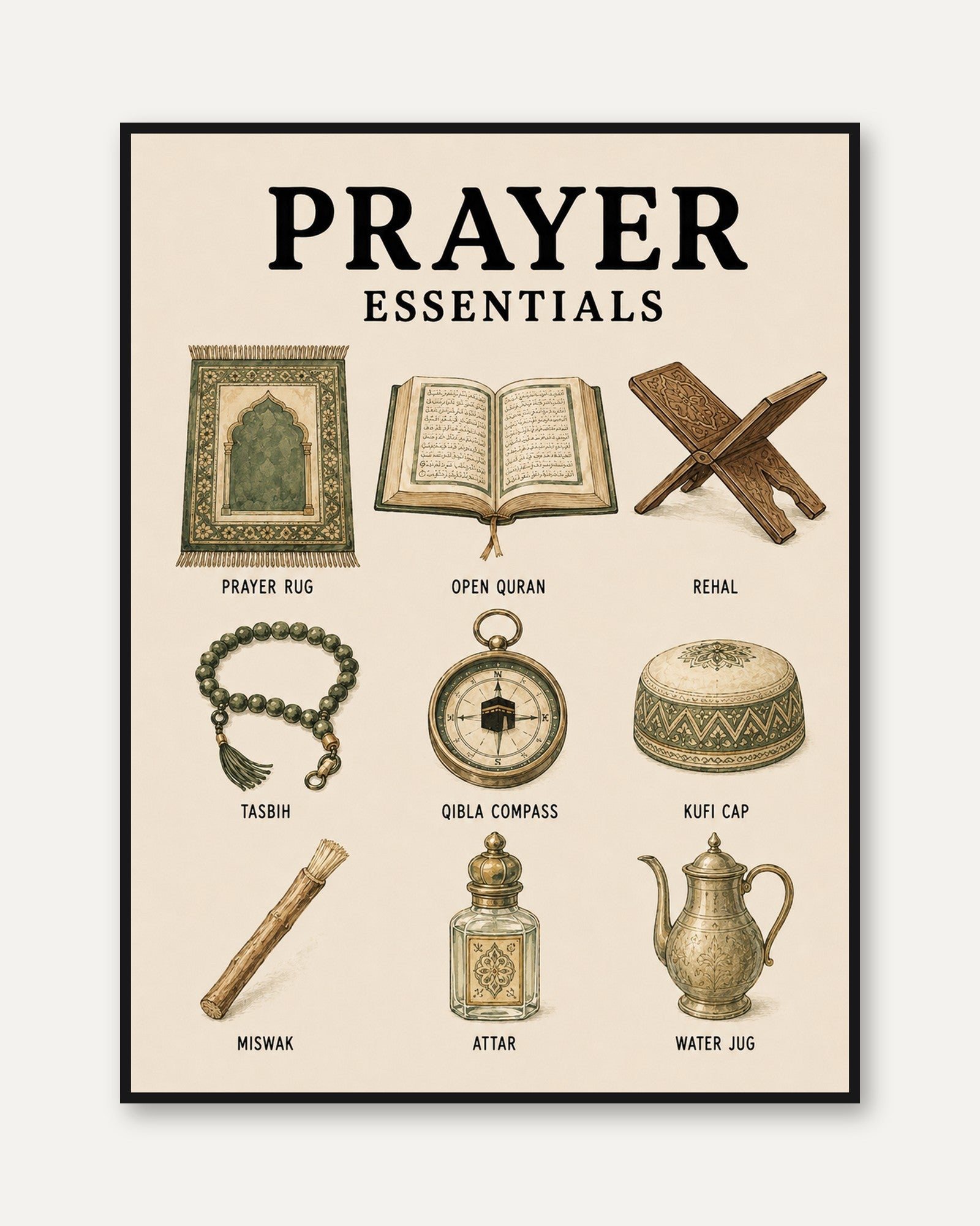 Prayer Essentials Wall Art: Vintage Islamic Illustration - framed