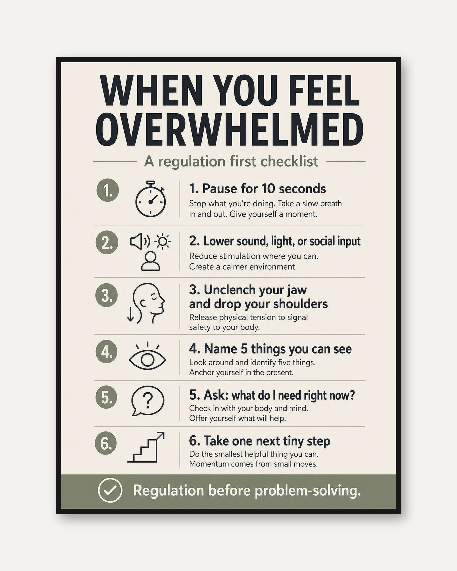 Self-Care Poster: Mental Health Regulation - framed