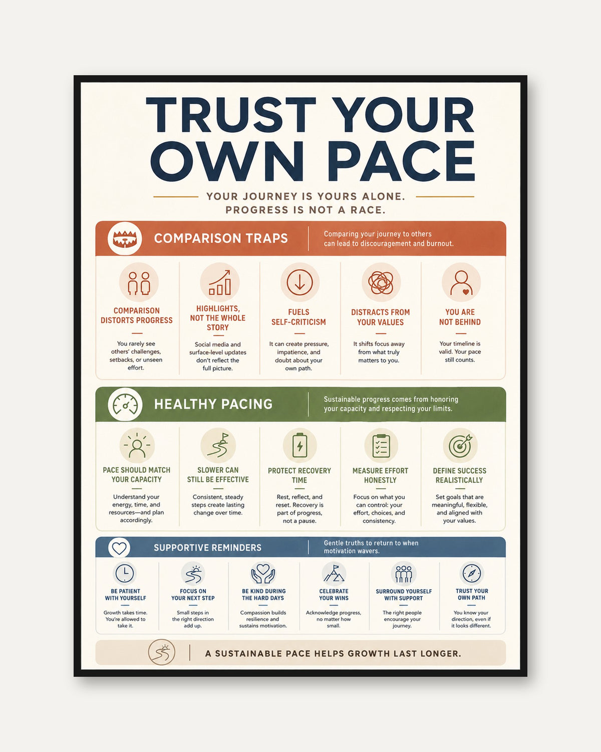 Trust Your Own Pace Print - framed