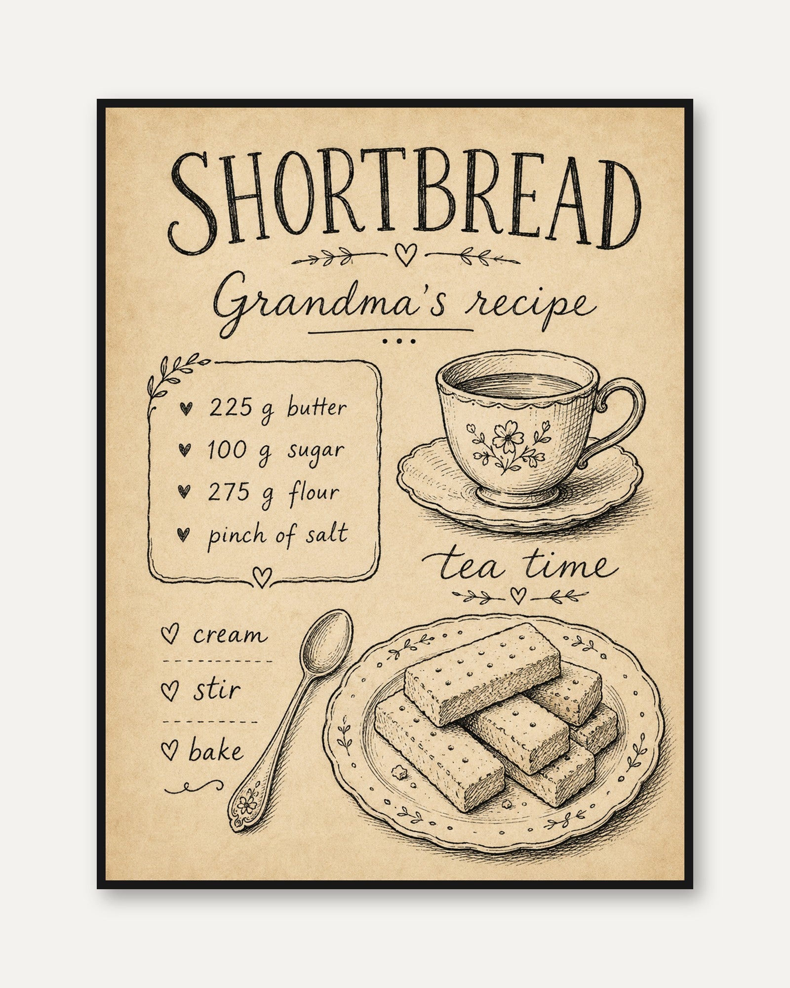 Grandma's Shortbread Recipe Print - framed