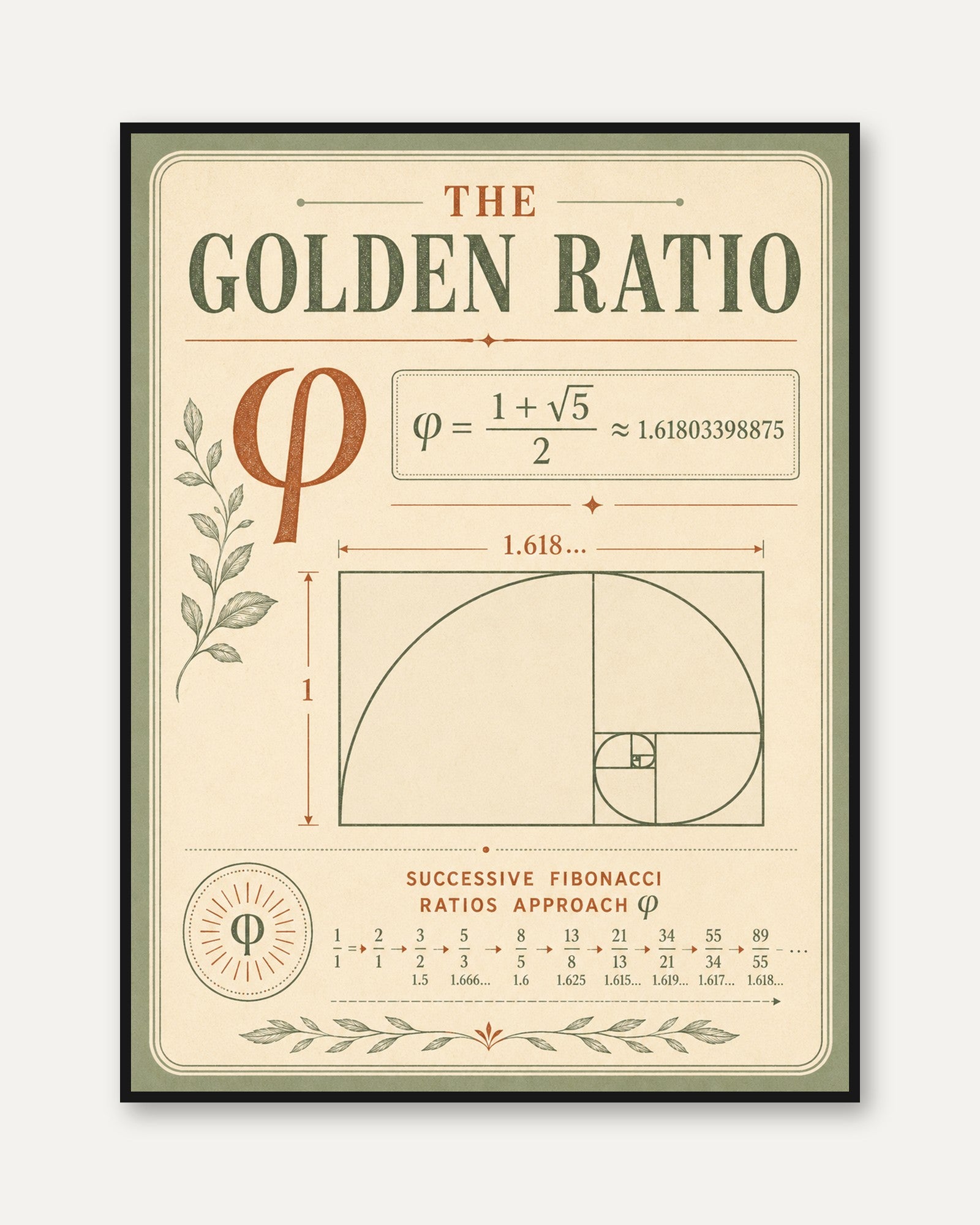 Golden Ratio Poster – Math Art Print - framed
