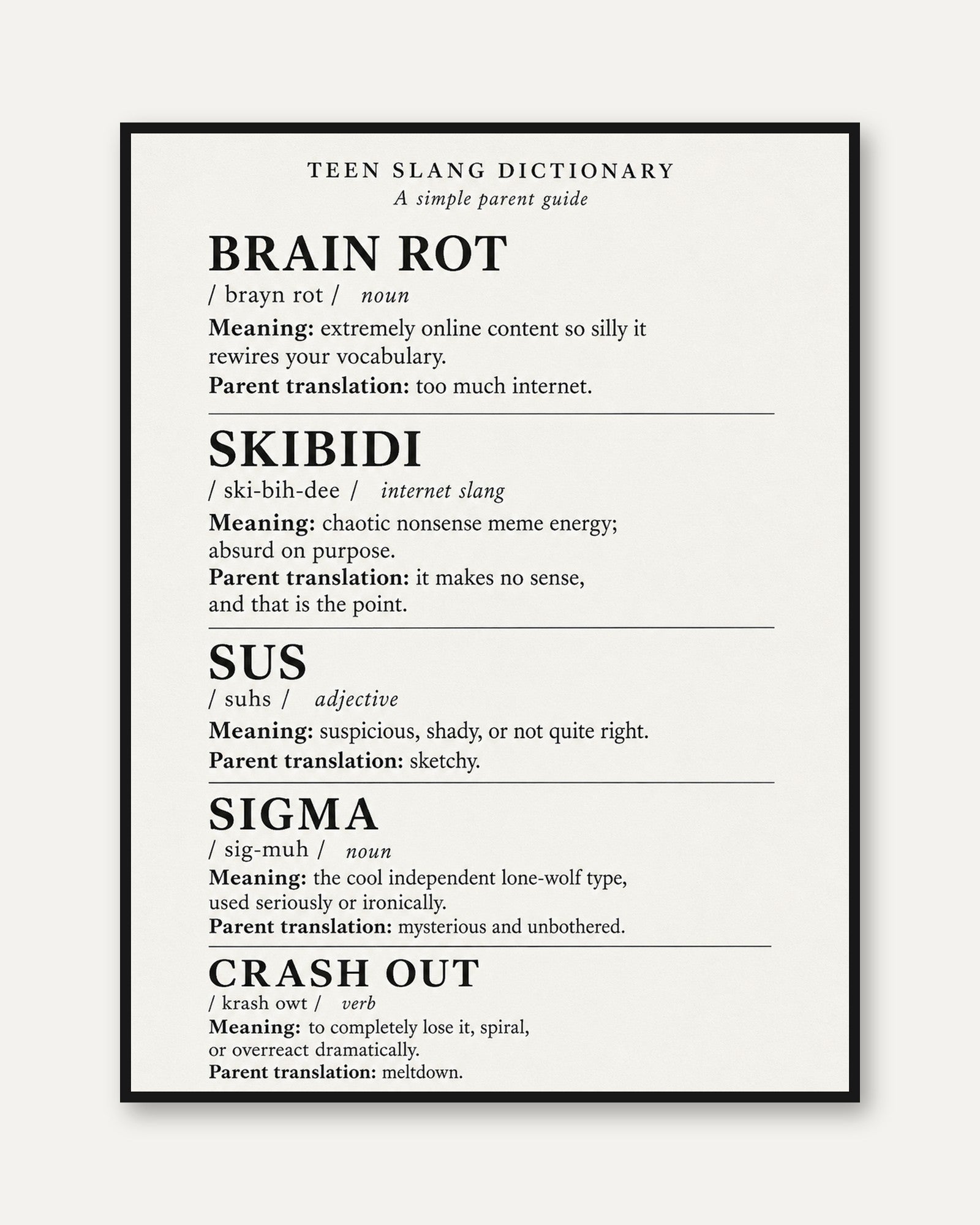 Teen Slang Dictionary – Parent Guide Wall Art - framed