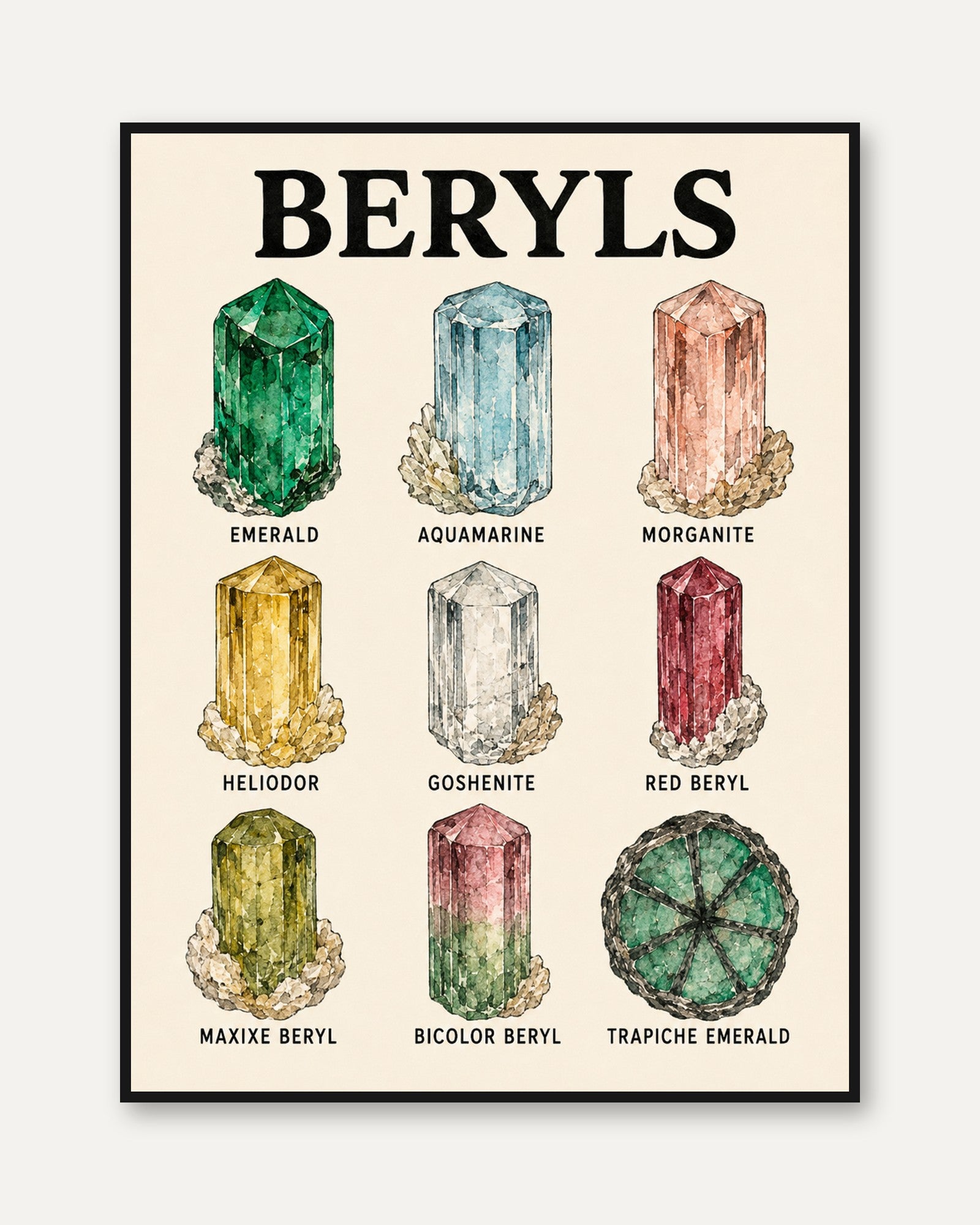 Beryl Gemstone Chart Print: Vintage Mineral Illustration - framed