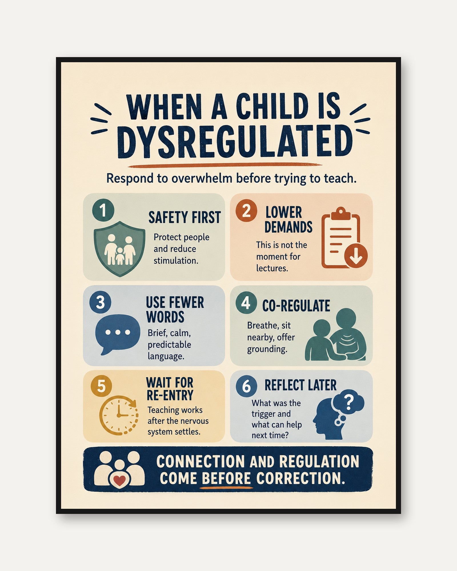 Child Dysregulation Guide Print - framed