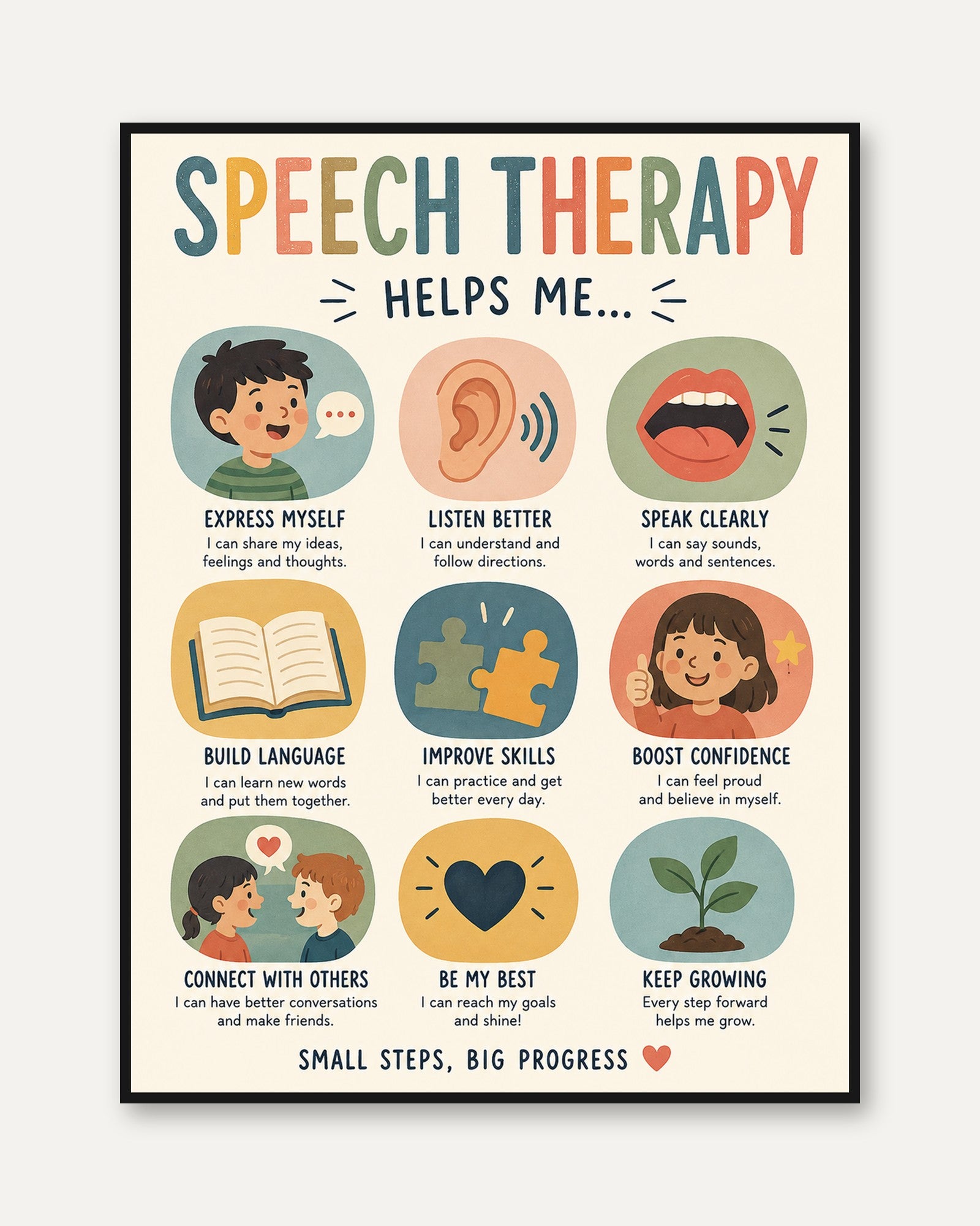 Speech Therapy Poster - framed