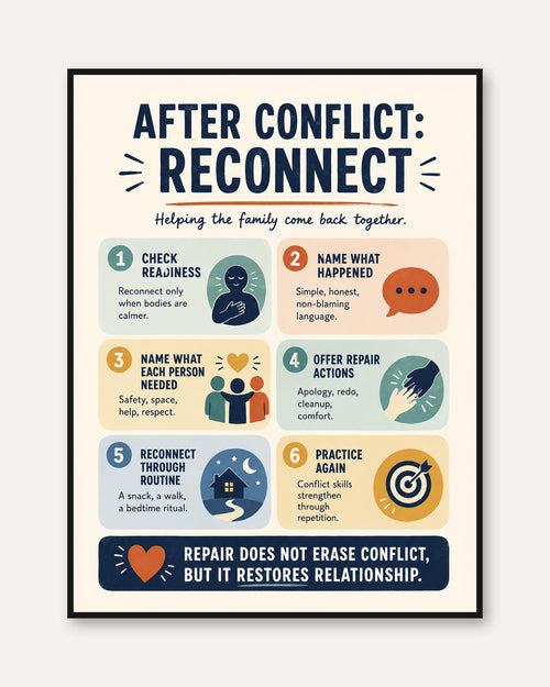 After Conflict Reconnect Print - framed