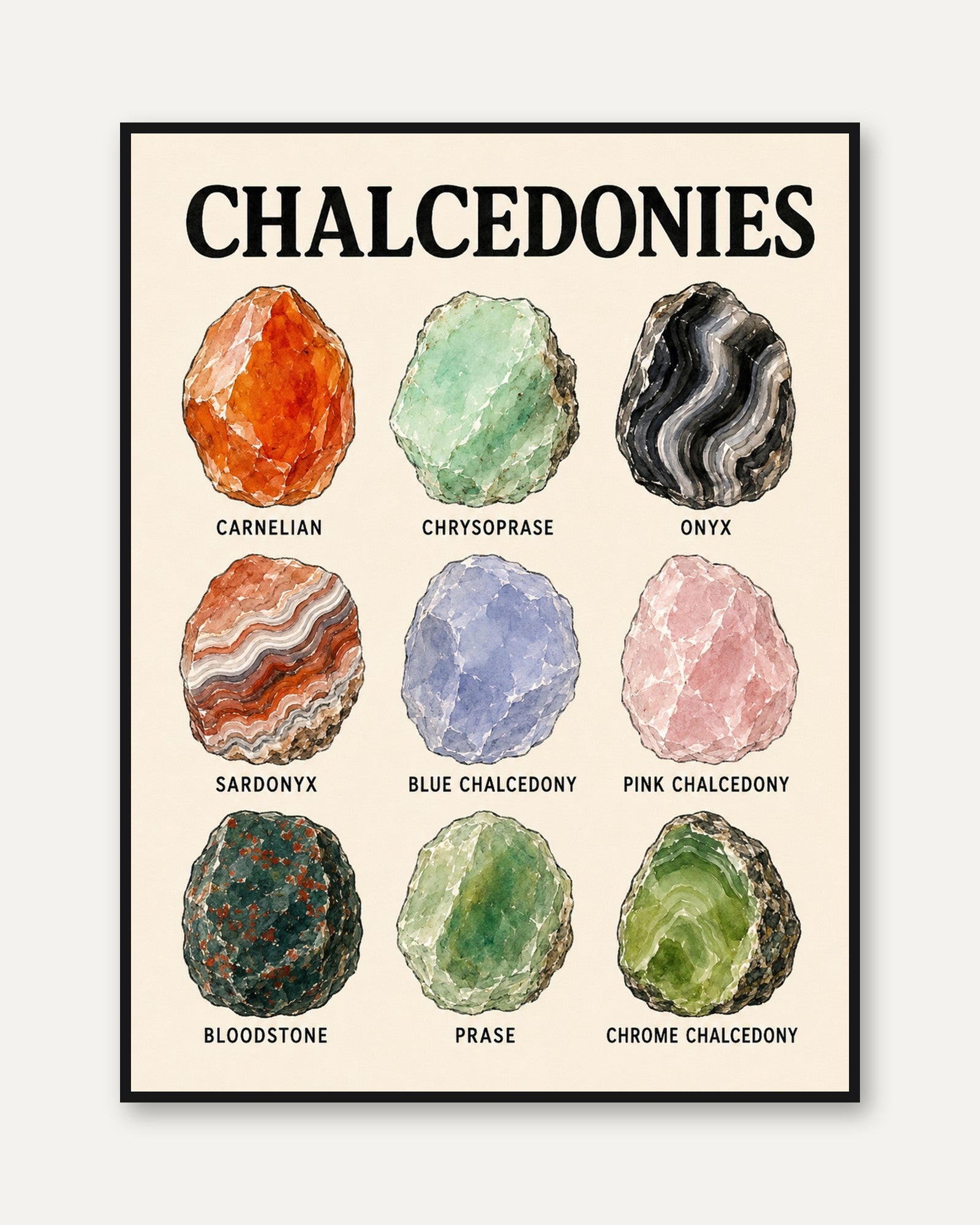 Chalcedony Stone Collection Print: Vintage Geology Chart Art - framed
