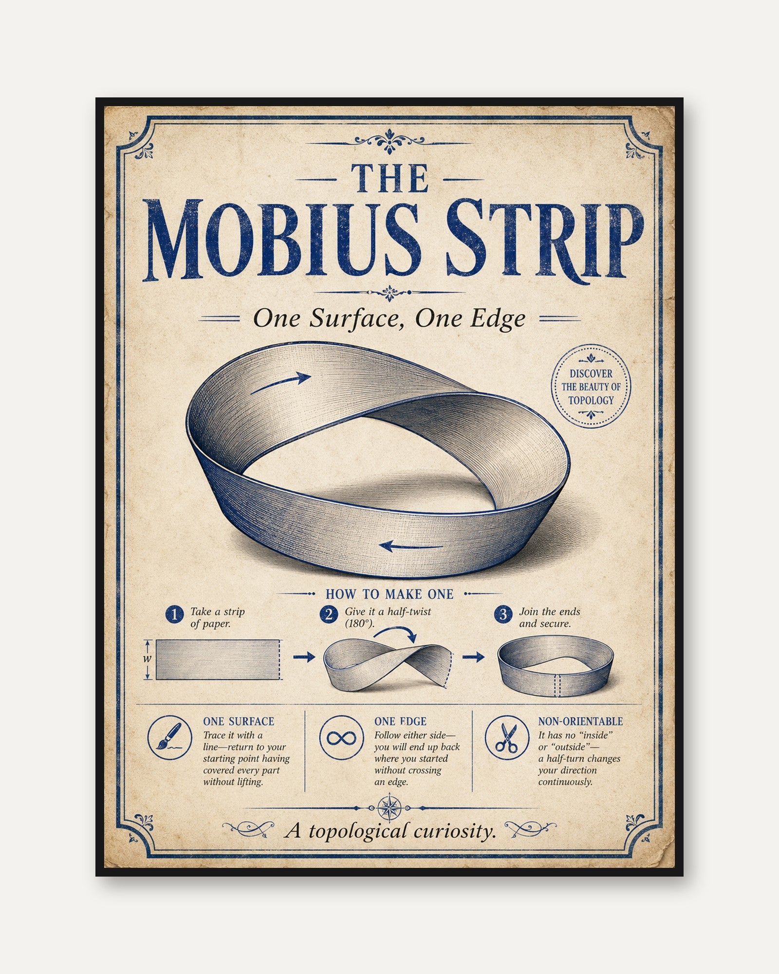 Mobius Strip Wall Art: Retro Science Poster (Math Education Print) - framed