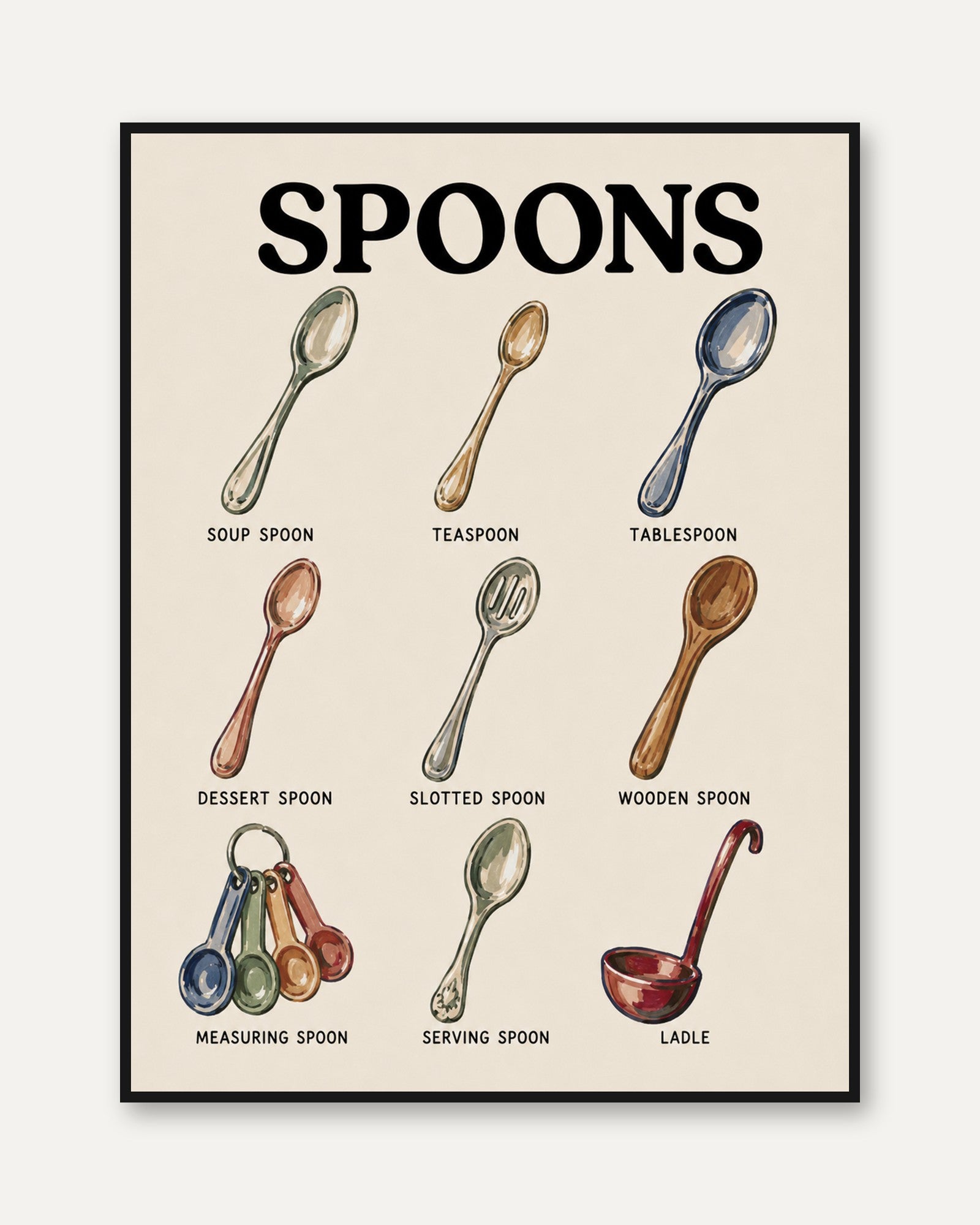 Kitchen Utensil Poster – Spoons Chart Print - framed