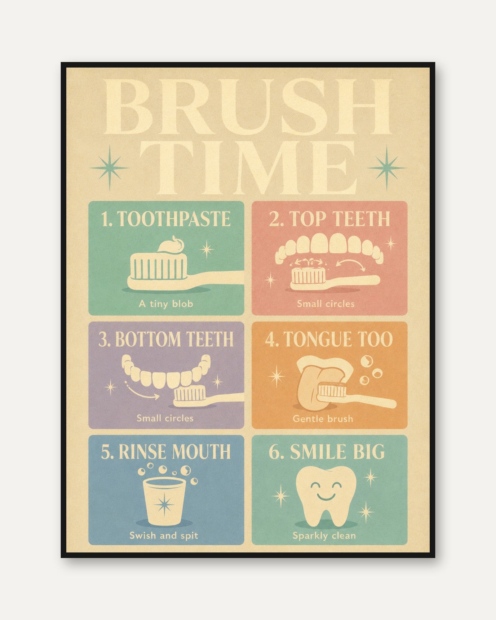 Retro Toothbrushing Guide Print - framed