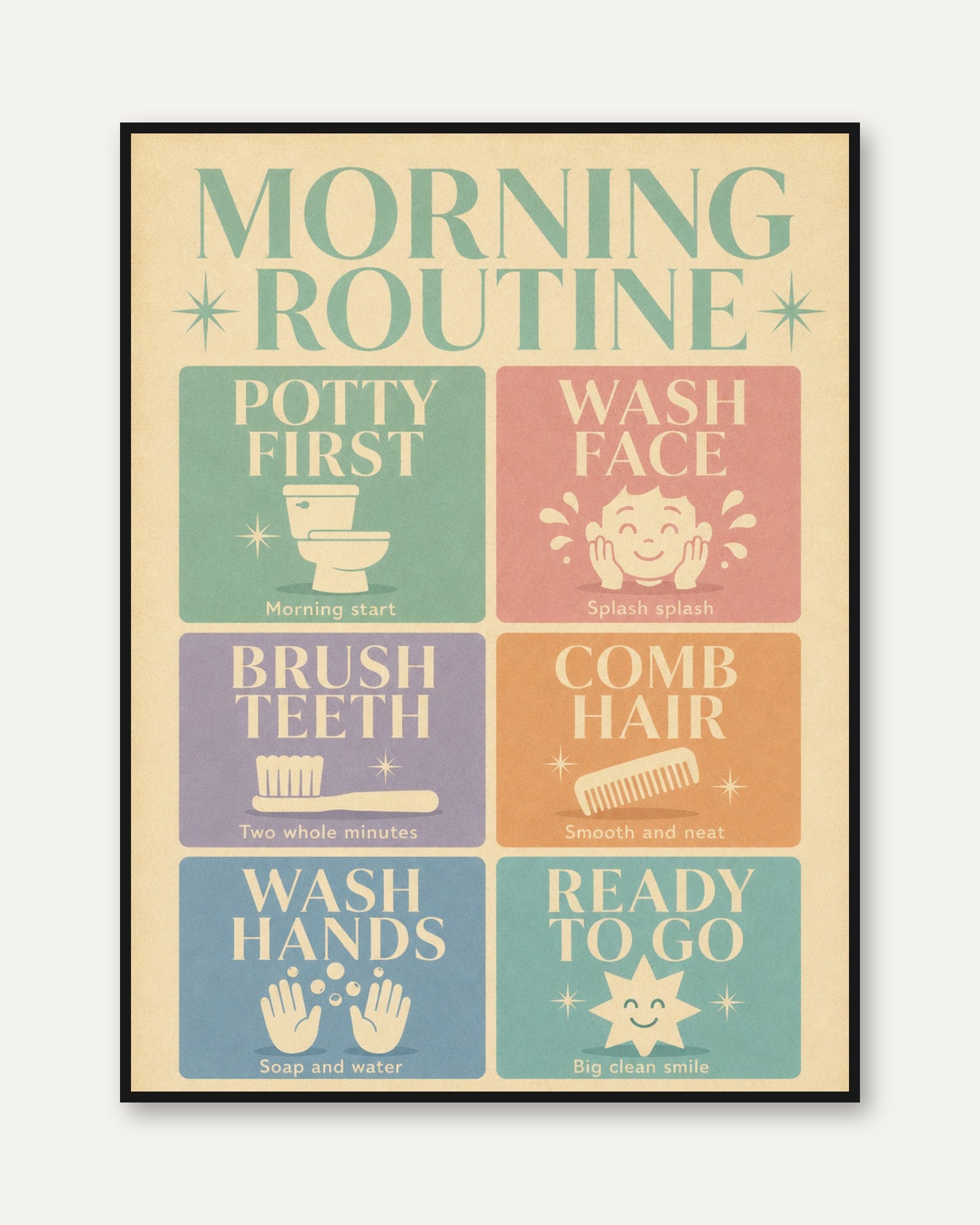 Morning Routine Print: Retro Kids Hygiene Chart - framed