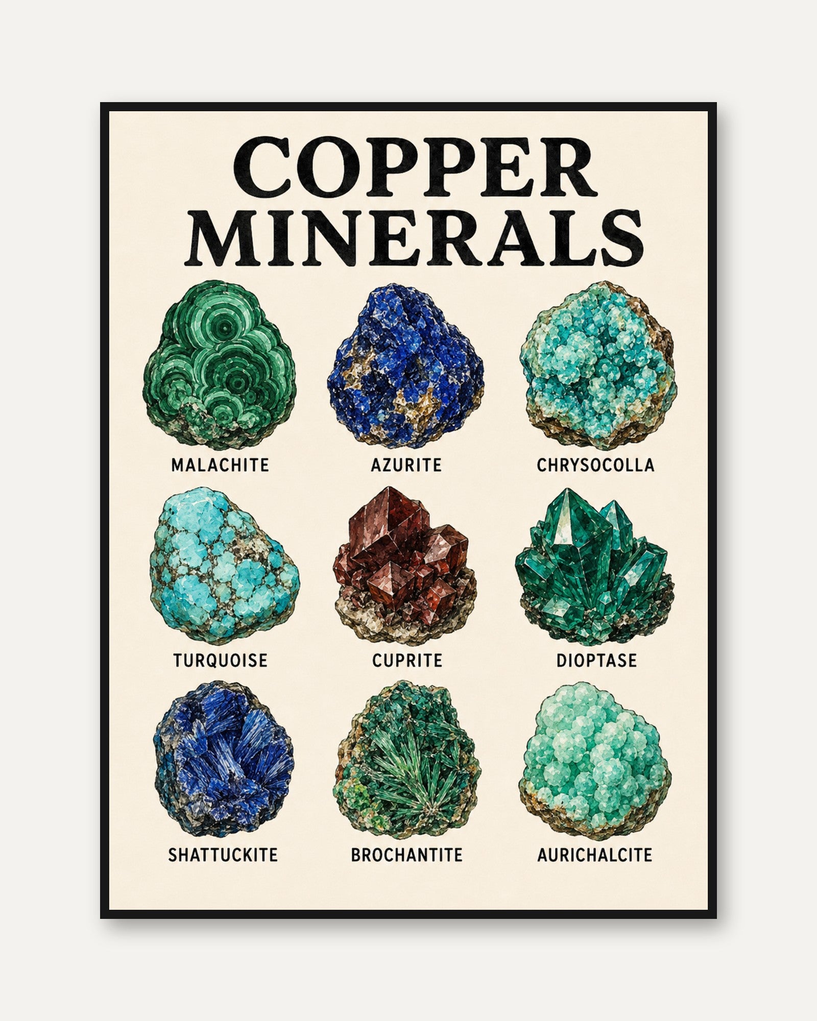 Copper Minerals Educational Poster: Vintage Geology Chart Art - framed