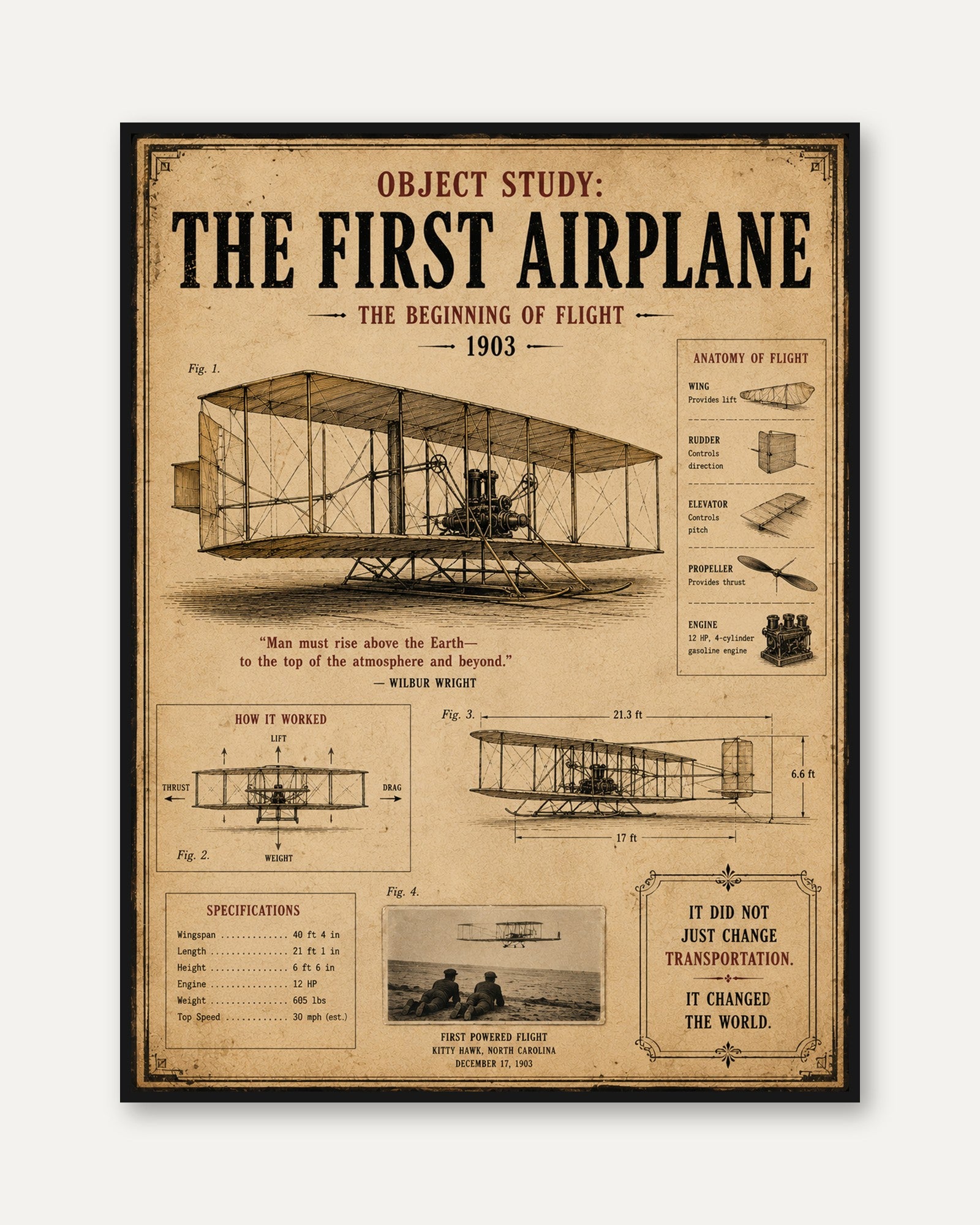 Wright Brothers First Airplane Print: Vintage Aviation Blueprint - framed