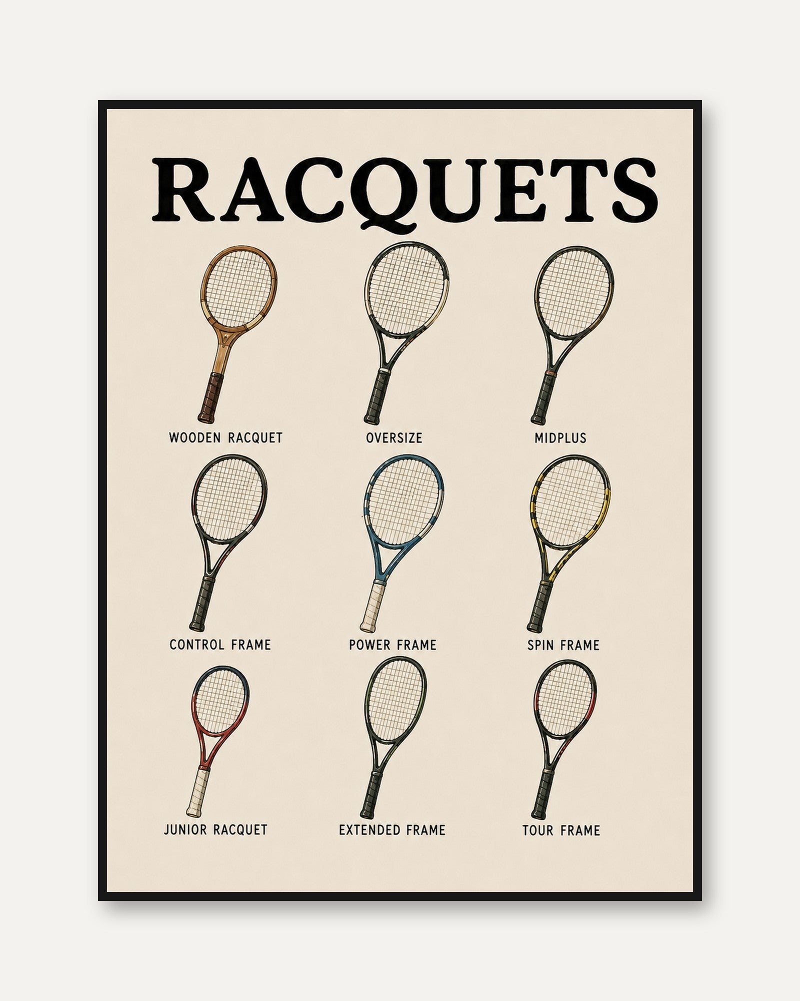 Tennis Racquet Types Print — Vintage Sports Illustration - framed