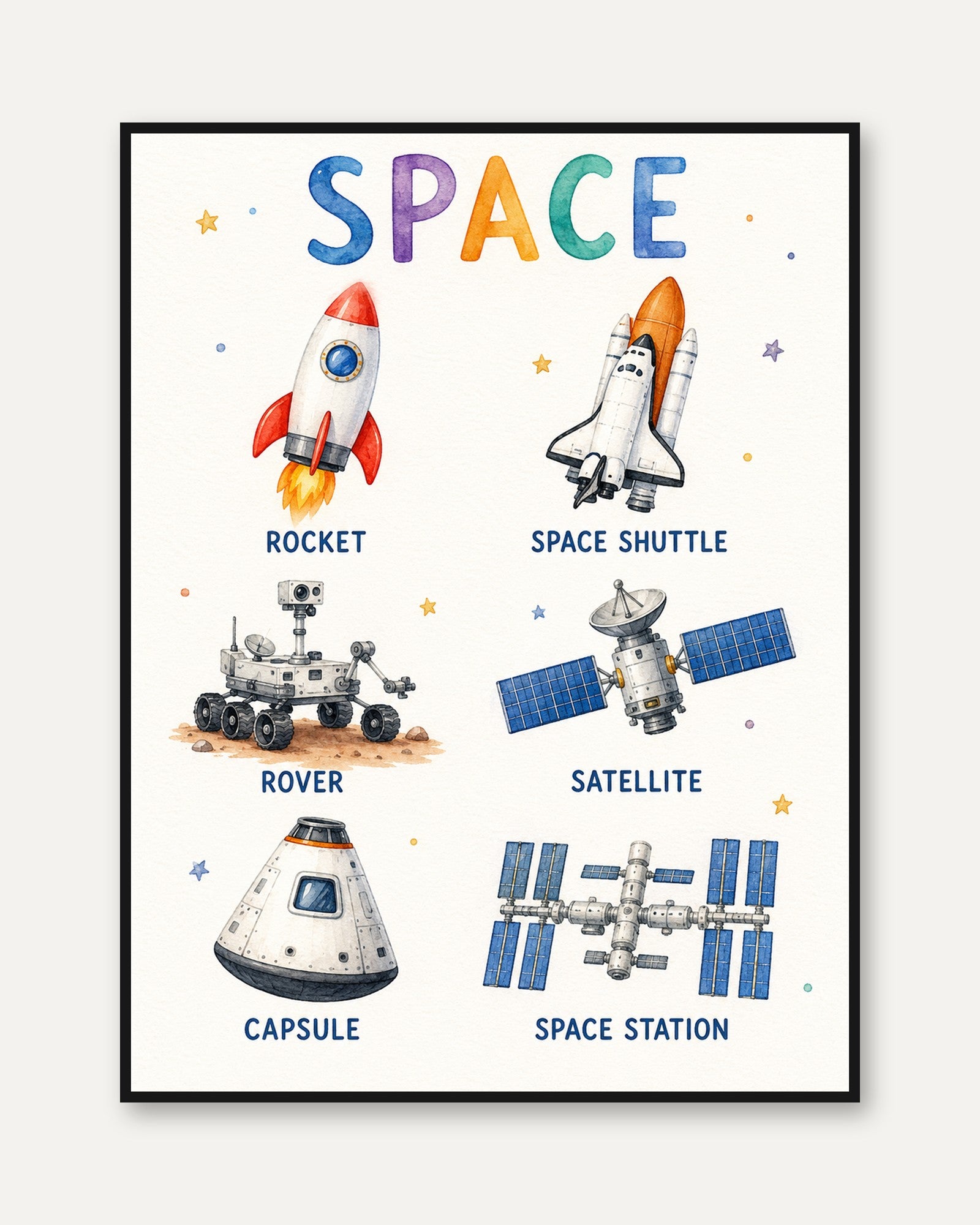 Space Educational Poster: Watercolor Rockets - framed