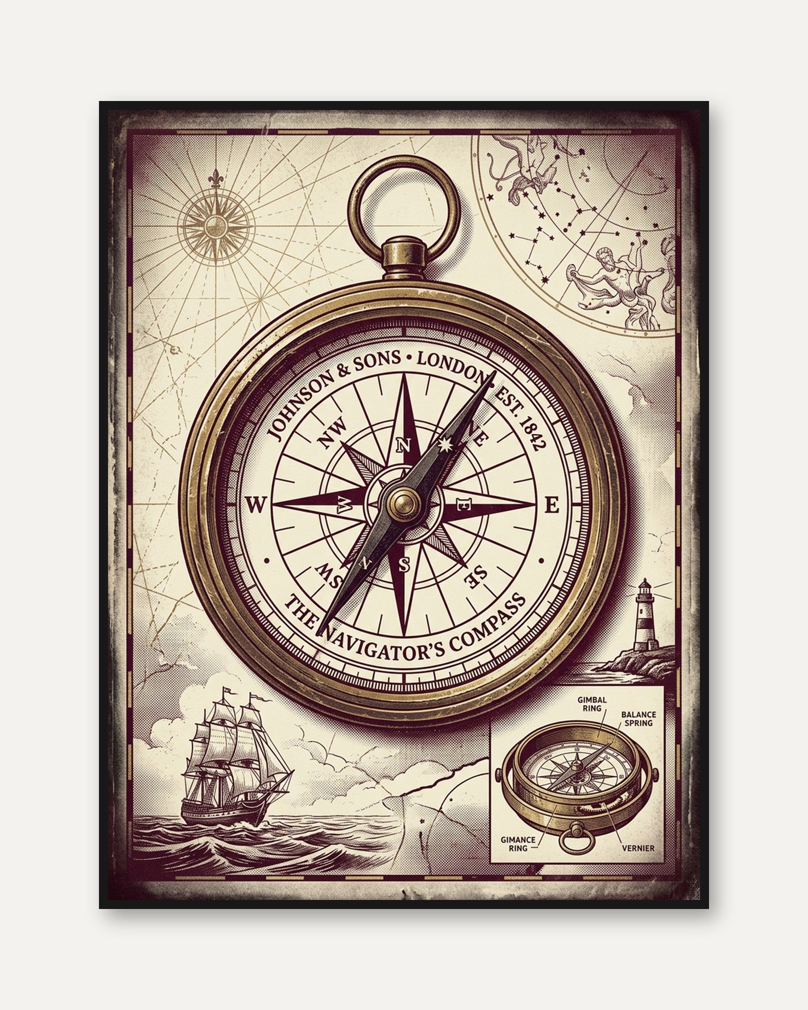 Vintage Nautical Compass Art Print: Victorian Navigation Design - framed