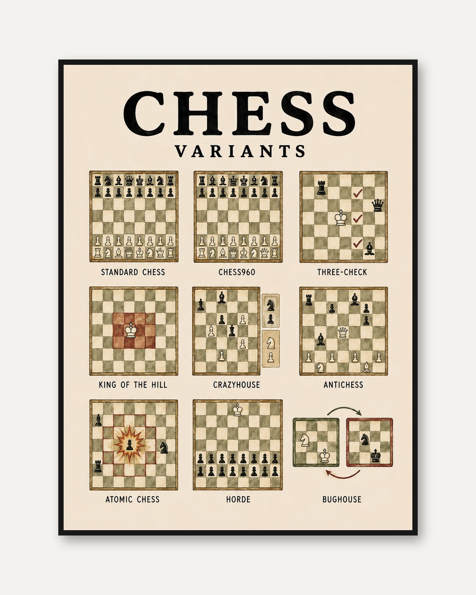 Chess Variants Print — Educational Game Infographic - framed