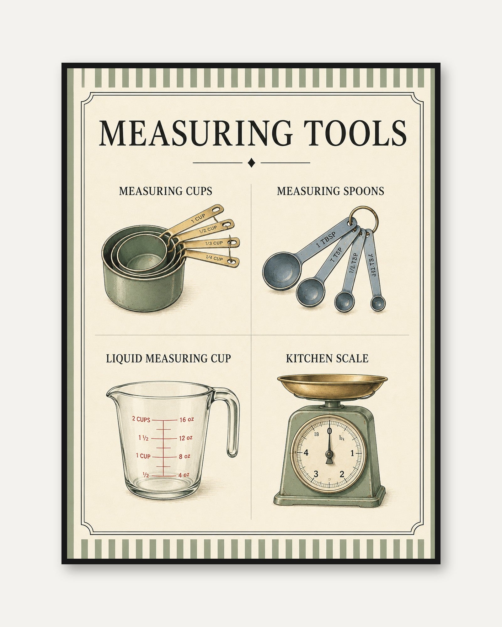 Measuring Tools Kitchen Art Print: Vintage Educational Poster - framed