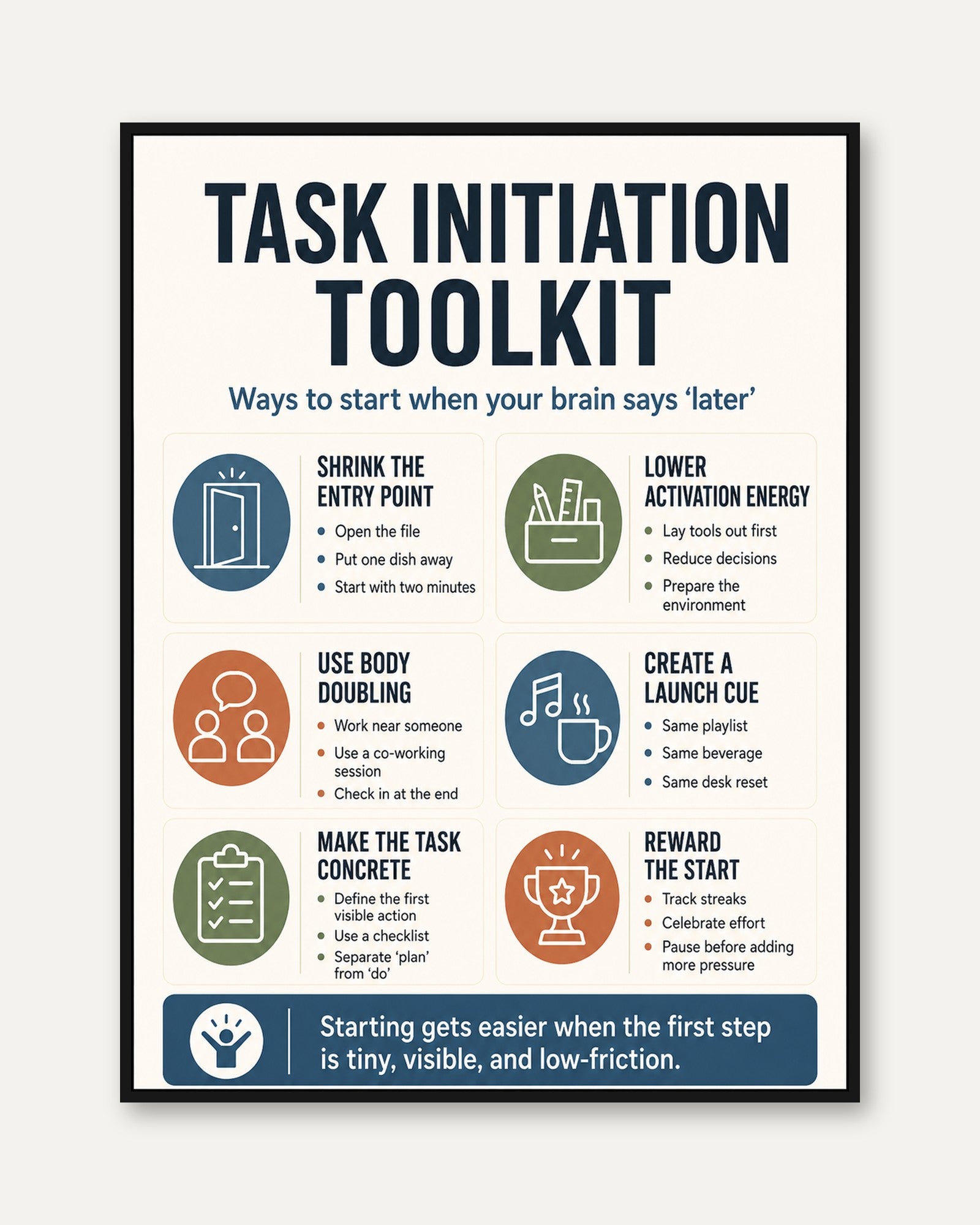 Task Initiation Toolkit Poster: Productivity Guide Wall Art - framed