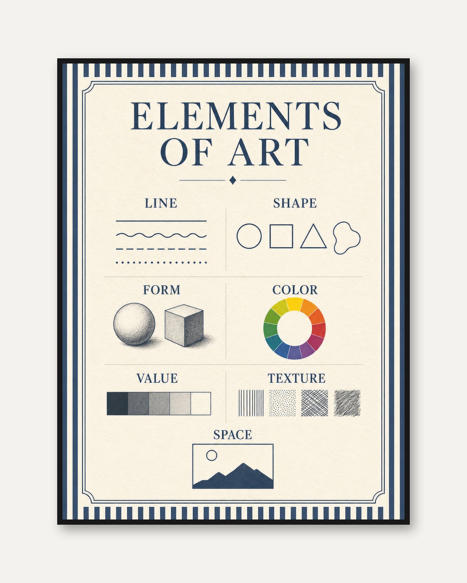 Elements of Art Print – Vintage Classroom Decor - framed