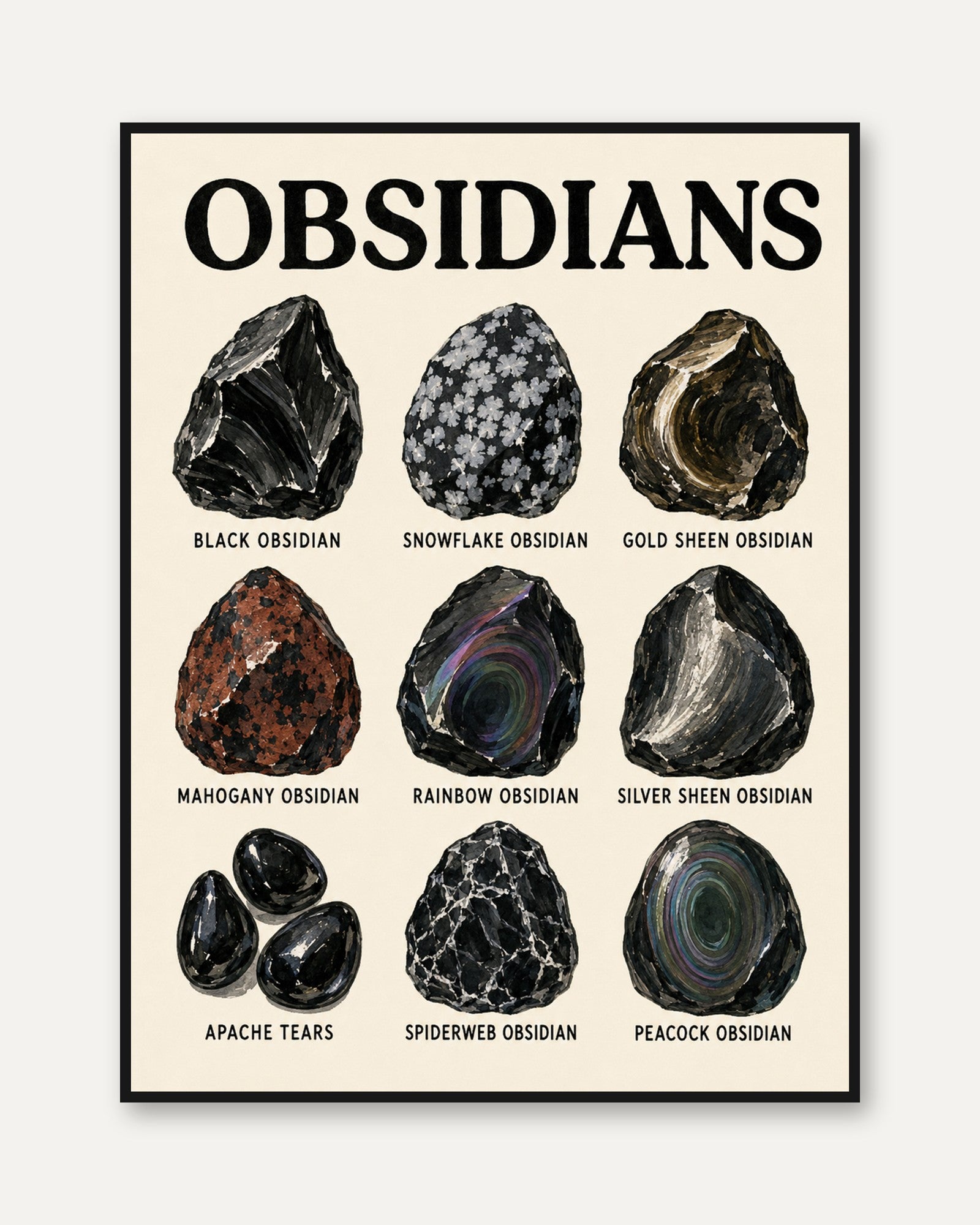 Obsidian Types Print — Educational Geology Chart - framed