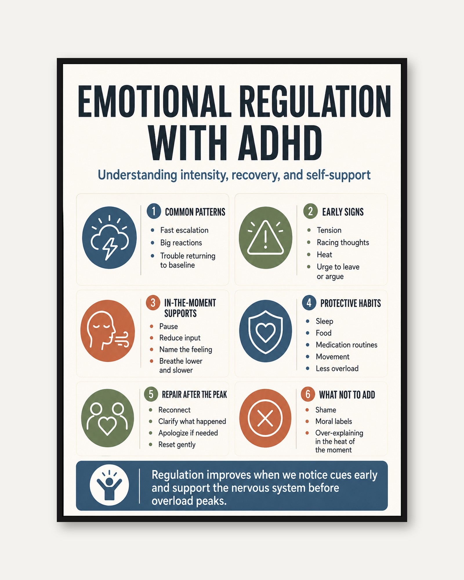 Emotional Regulation Guide: ADHD Mental Health Poster - framed