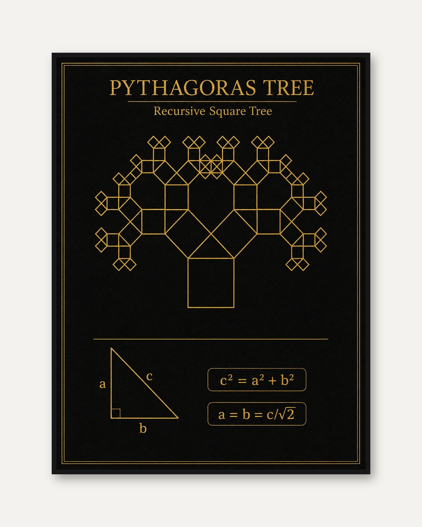 Math Wall Art – Pythagoras Tree Print - framed